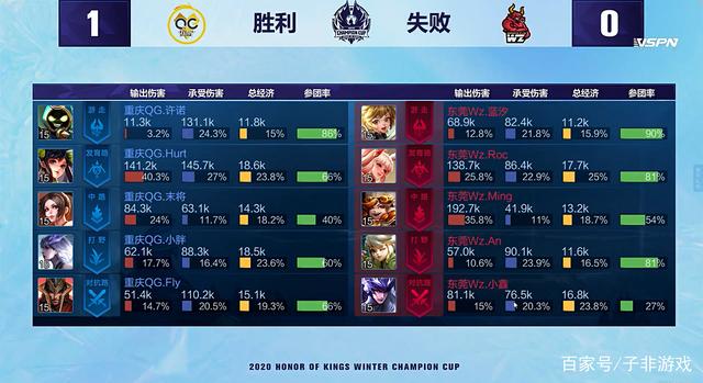 真实且务实 真实且务实