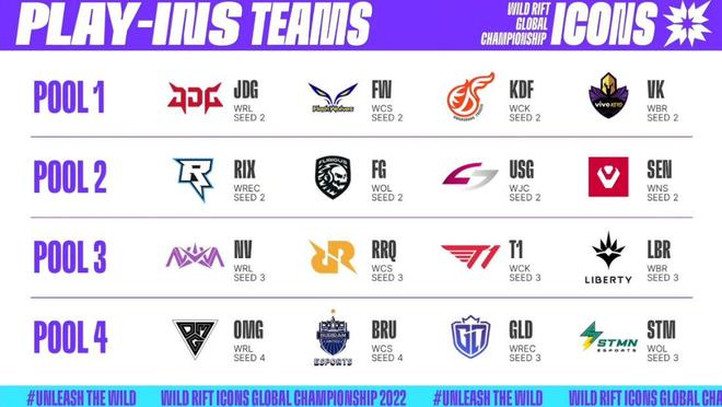 都处于联盟 都处于联盟